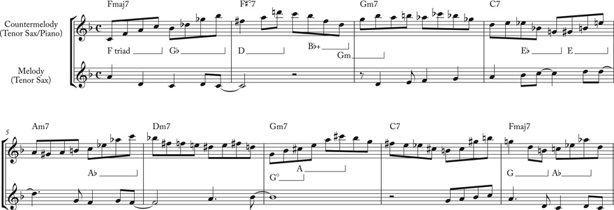 "Example One: George Garzone, arrangement of “Have You Met Miss Jones?” from Four’s and Two’s (1996), mm. 1–9 (Garzone 2009, 59). My annotations highlight triads embedded in the countermelody."
